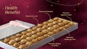 Govindam Sweets Franchise 2026 — ₹30 लाख से, 26% रिटर्न