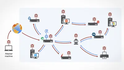 Researchers show how AI-powered worms could wreak havoc on the internet